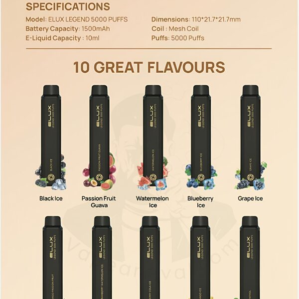 ELUX Legend 5000 Puffs Disposable Vape