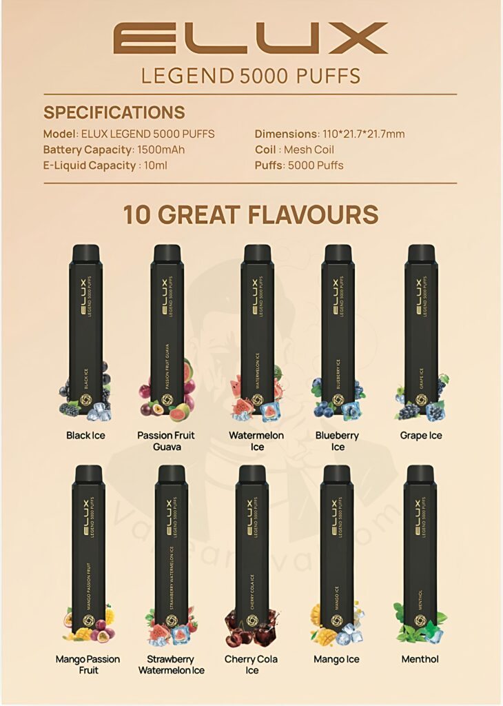ELUX Legend 5000 Puffs Disposable Vape
