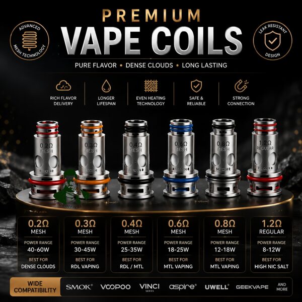 REPLACEMENT COILS