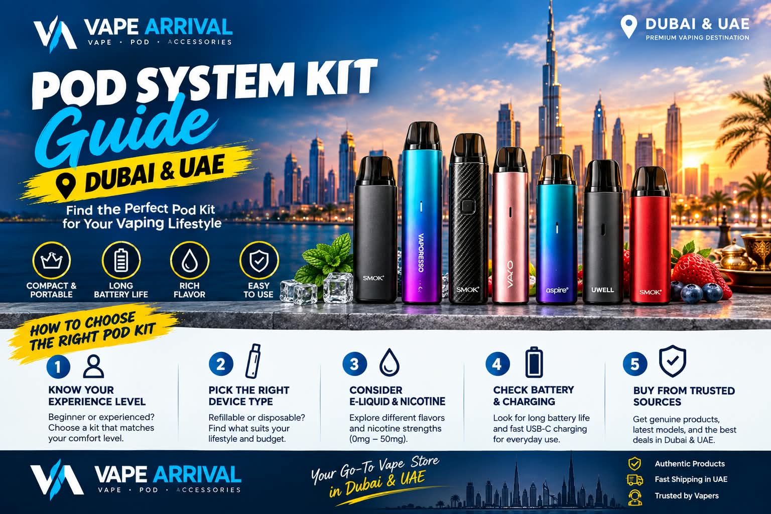 Pod System Kit Guide Dubai UAE
