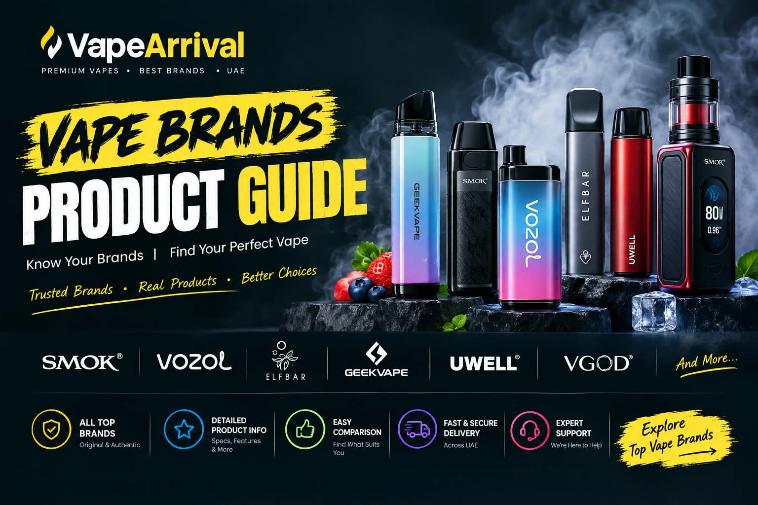 Vape Brands Product Guide