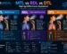 MTL vs RDL vs DTL Vaping