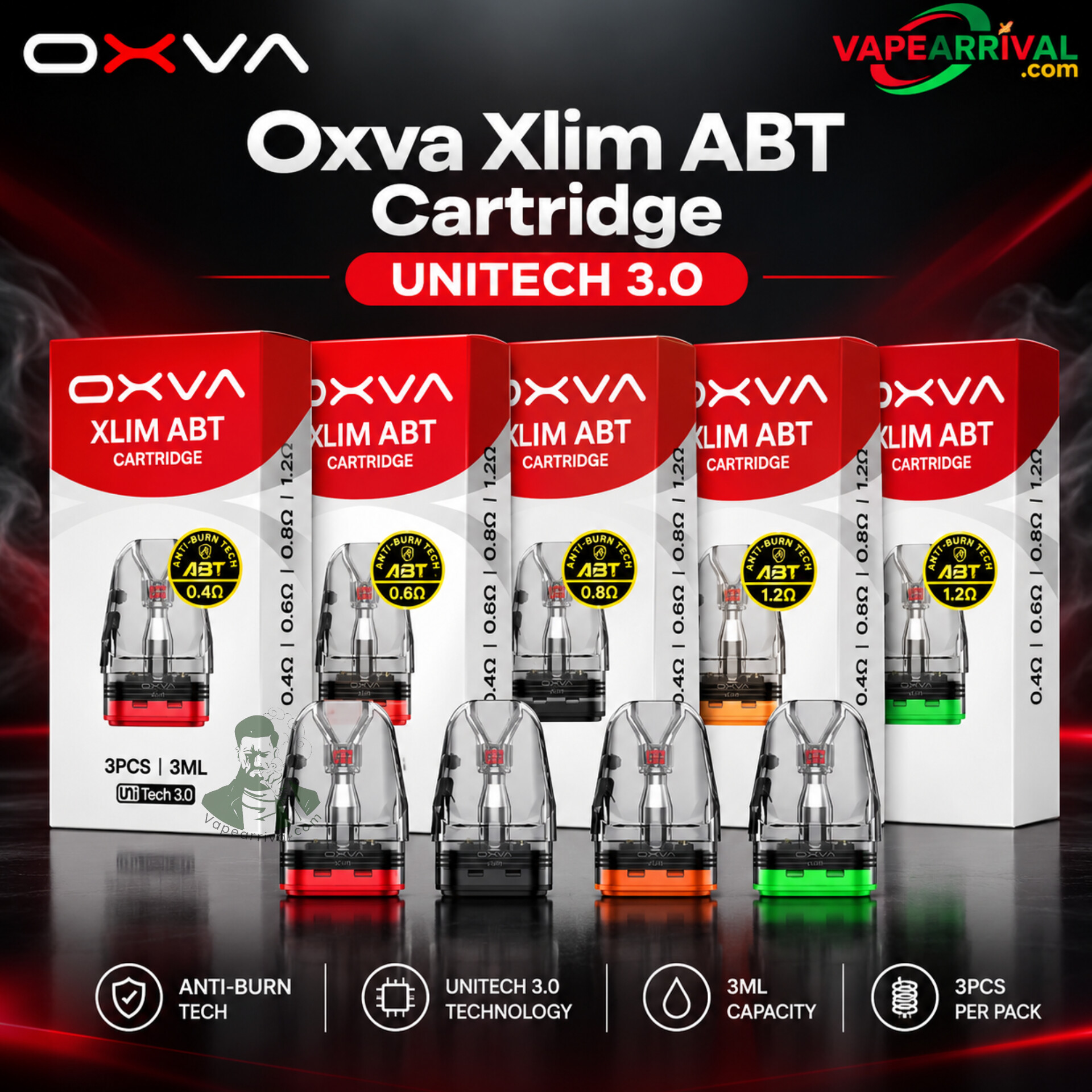 OXVA XLIM ABT Cartridge OXVA XLIM ABT Cartridge