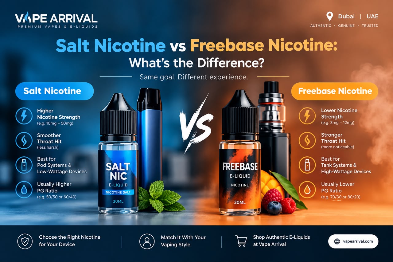 Salt Nicotine vs Freebase Nicotine