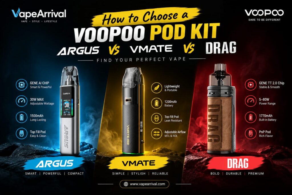 how to choose a voopoo pod kit
